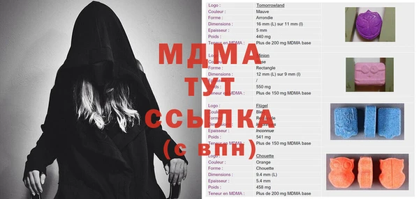 СК Аркадак